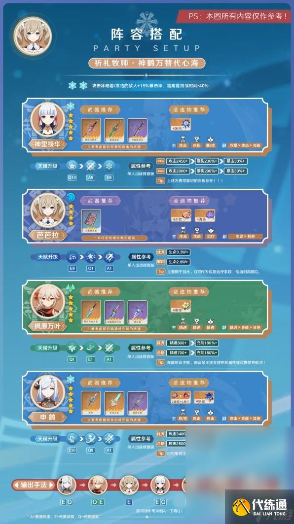 原神3.8版芭芭拉陣容搭配與出裝攻略