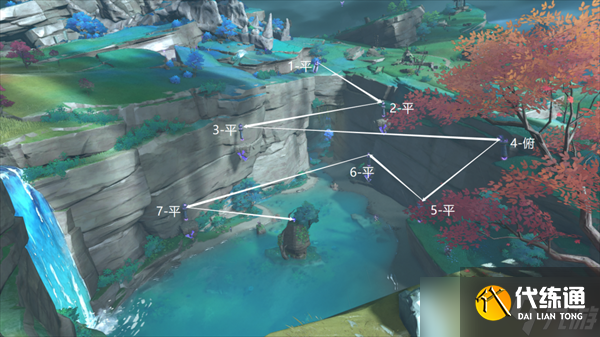 原神遠(yuǎn)呂羽氏遺事其二任務(wù)攻略