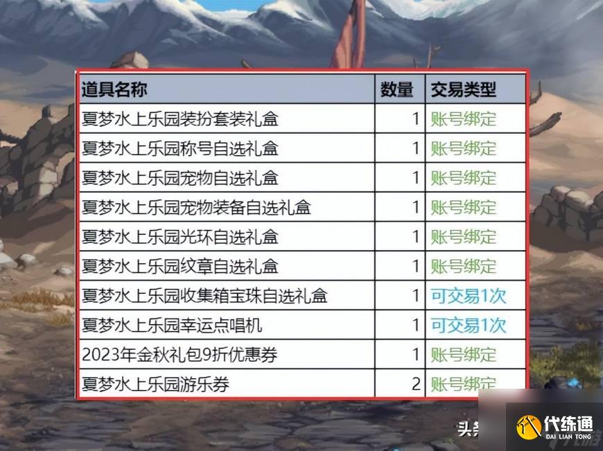 dnf2023夏日套爆料 9大核心内容一览