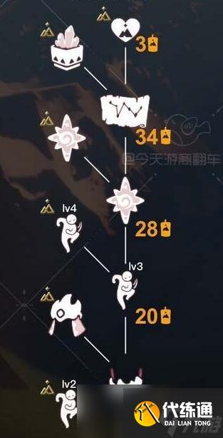 《光遇》快乐地质学家先祖位置介绍