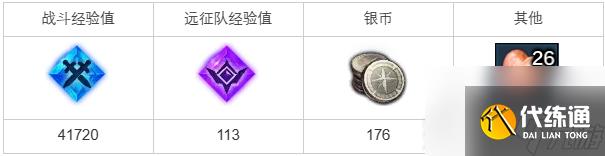 《命运方舟》混乱的帕尔纳森林任务完成攻略