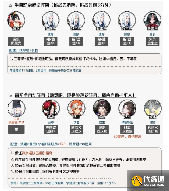 阴阳师嘭嘭大作战阵容推荐 嘭嘭大作战阵容搭配攻略[多图]图片2