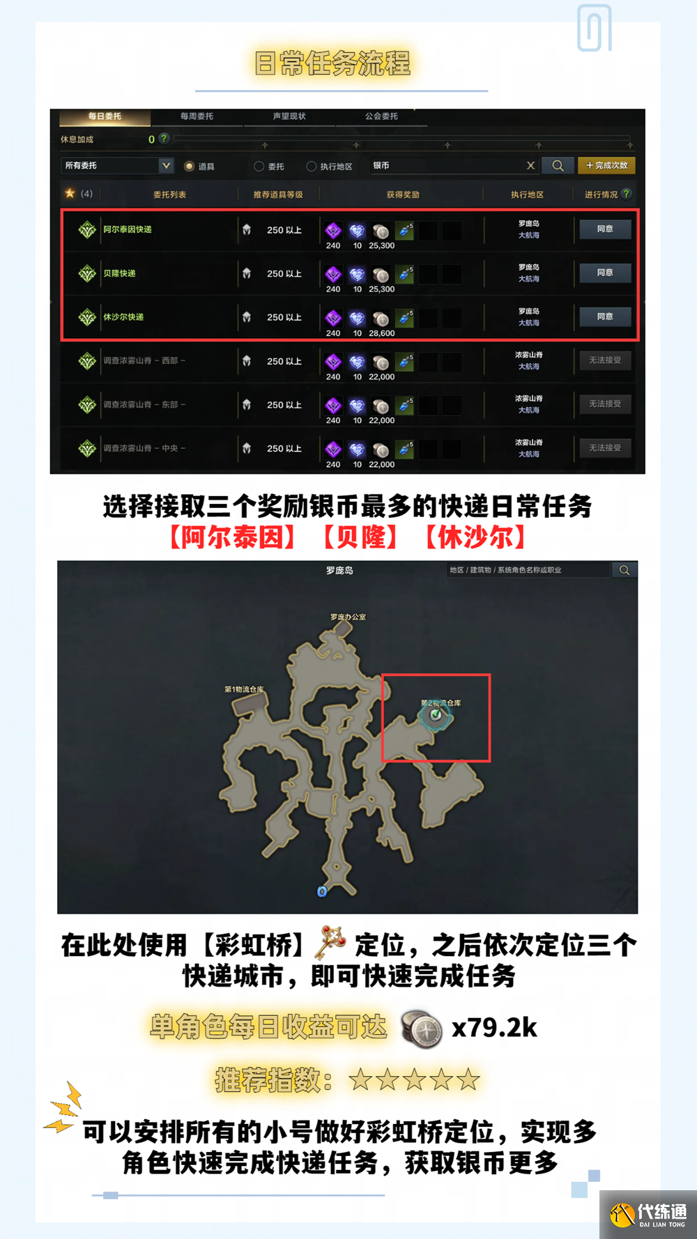 游侠网6