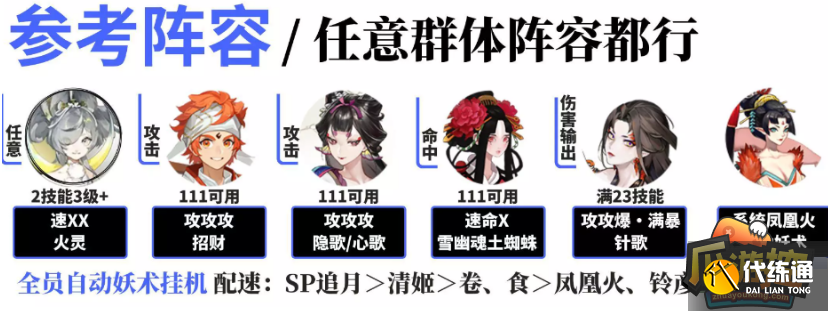 阴阳师嘭嘭大作战阵容搭配攻略