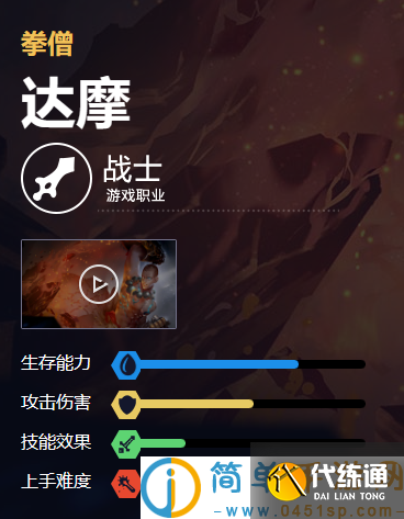 王者荣耀达摩怎么样 王者荣耀达摩介绍