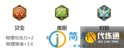 王者荣耀达摩怎么样 王者荣耀达摩介绍