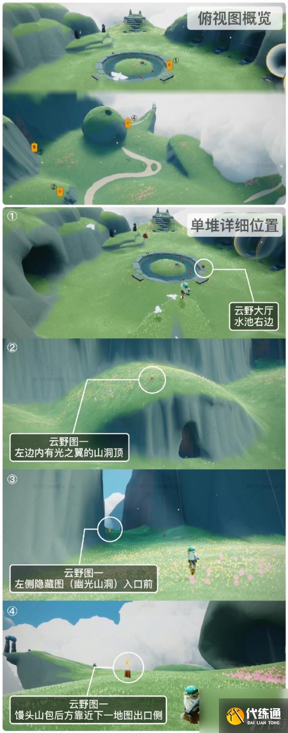 《光遇》8月1日季节蜡烛在哪 8.1季节蜡烛位置2023