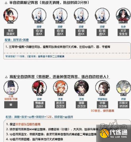 阴阳师嘭嘭大作战阵容搭配攻略 嘭嘭大作战队伍推荐大全