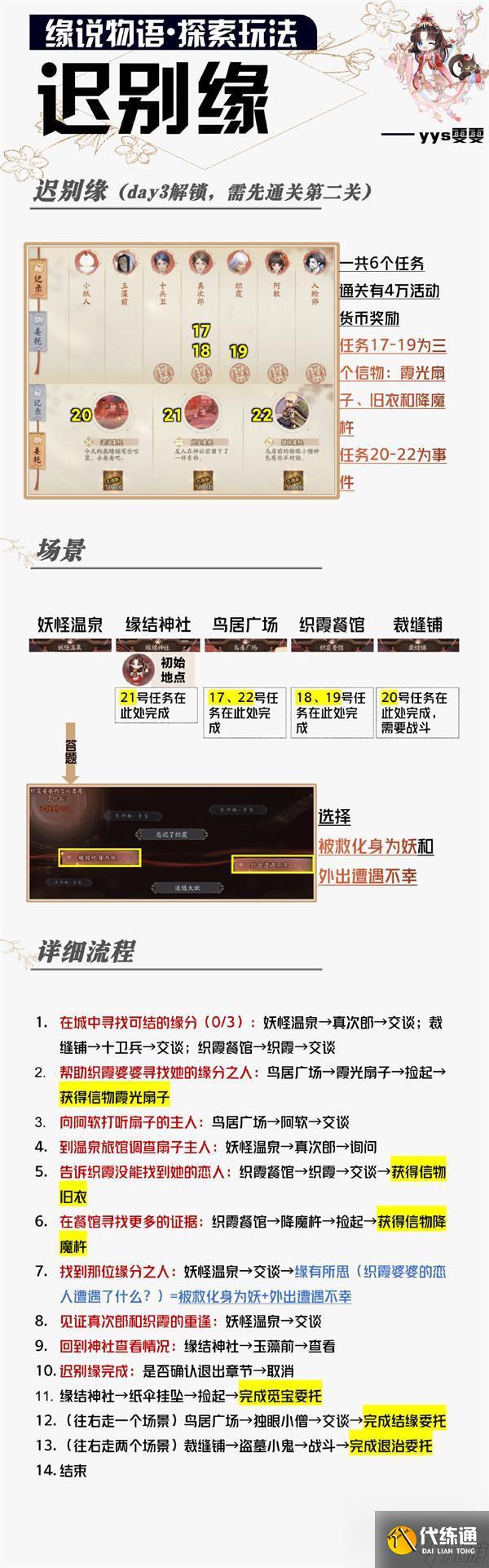 阴阳师迟别缘攻略分享