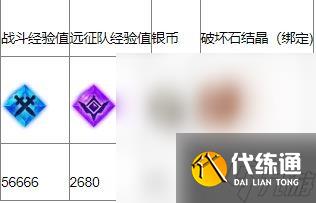 《命运方舟》驰骋在大海的梦想任务完成攻略分享