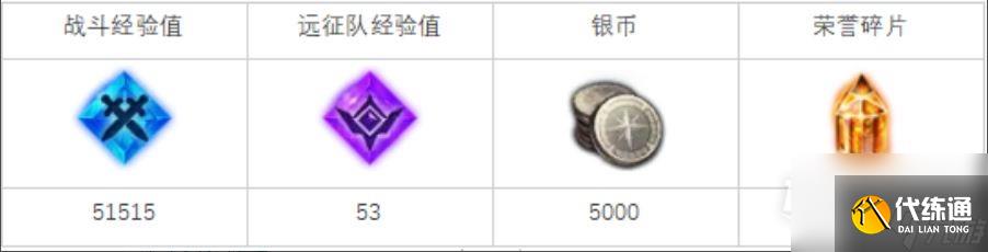 命运方舟拉伊莱的开始任务怎么完成