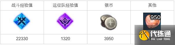 命运方舟大魔法学家的权宜之计任务方法