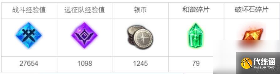 《命运方舟》费顿山野生蛋糕任务完成攻略