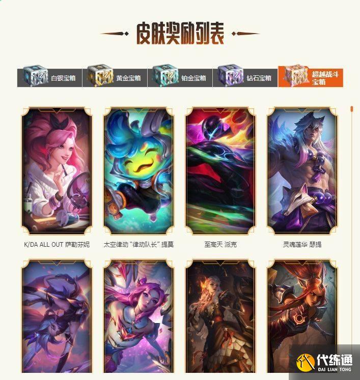 lol12周年庆典活动介绍 lol12周年庆典活动介绍