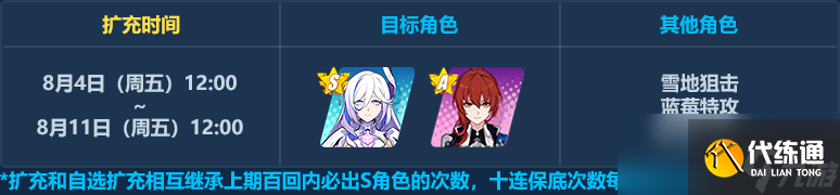 《崩坏3》织羽梦旌补给活动