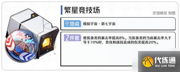 崩坏星穹铁道位面分裂双倍产出刷遗器推荐 具体一览