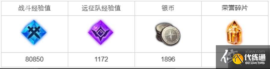 《命运方舟》可疑的喷发任务怎么完成?可疑的喷发任务攻略 《命运方舟》可疑的喷发任务怎么完成?可疑的喷发任务攻略