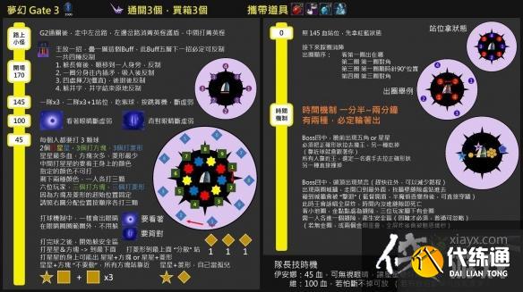 《命运方舟》梦幻宫殿副本打法教学 梦幻宫殿怎么打？