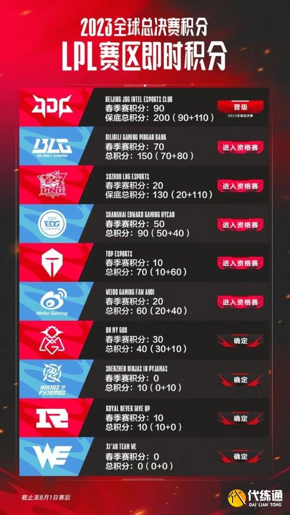 游俠網2