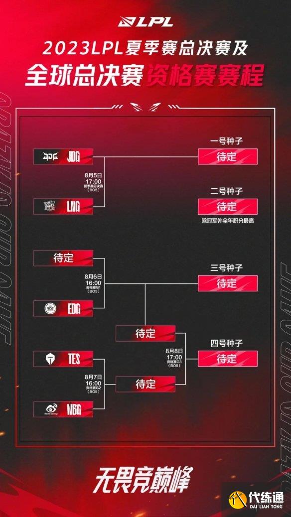 游俠網3