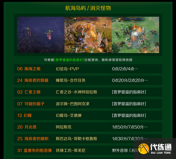 命運方舟廣闊的大海的冒險物地圖找不到如何辦