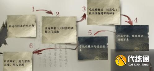 逆水寒手游流言迷局断案通关步骤