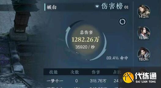 逆水寒手游汴京方言坐标收集大全
