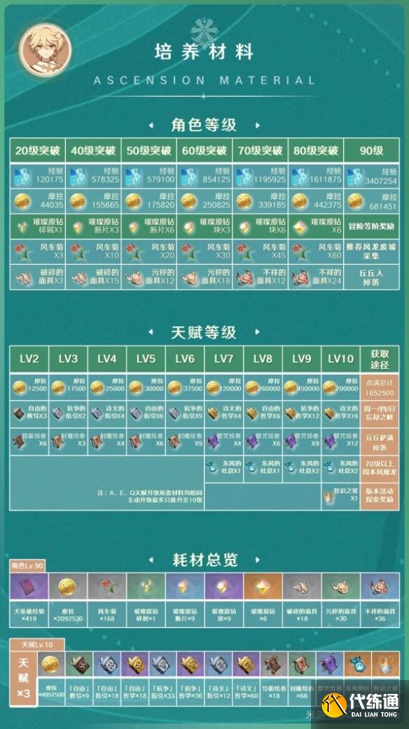 游俠網2