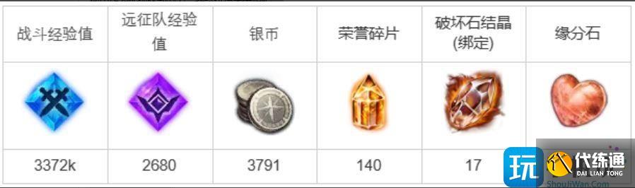 命运方舟庆典与选择任务攻略 命运方舟庆典与选择任务攻略