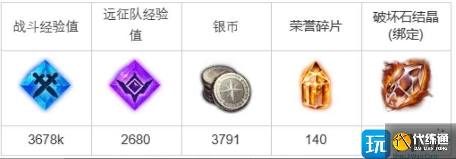 命运方舟守护和谐之种任务攻略 命运方舟守护和谐之种任务攻略