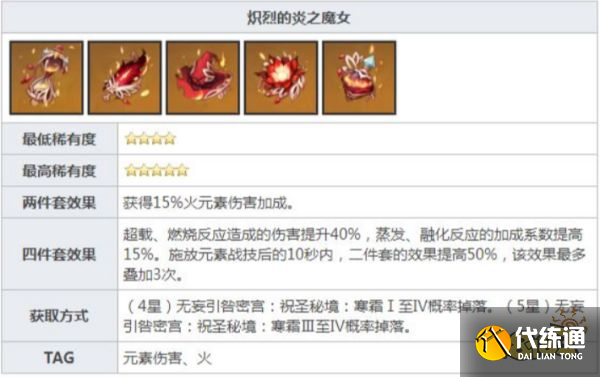 原神林尼圣遺物選什么好 林尼圣遺物選擇推薦