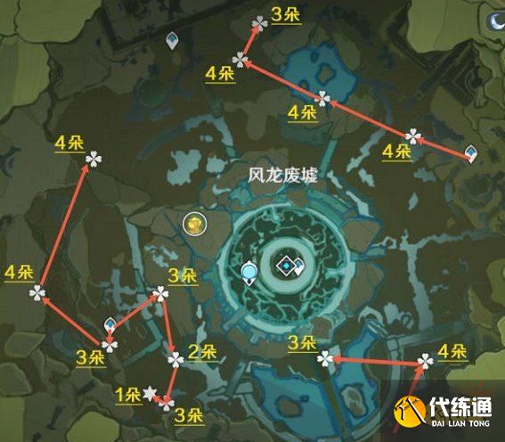 原神風車菊采集地點位置有哪些 風車菊收集路線圖