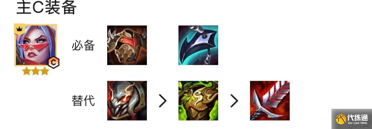 云顶之弈s8无双挑战剑姬阵容怎么搭配？