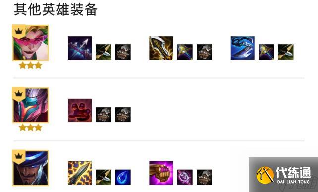 云顶之弈s8无双挑战剑姬阵容怎么搭配？