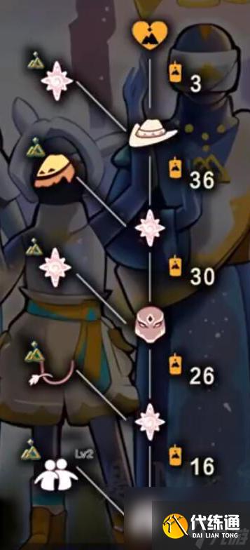 《光遇》叼麦穗获取方法