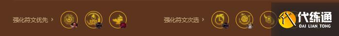 金铲铲之战s9裁决天使阵容推荐 裁决天使阵容运营思路方法