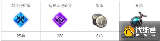 命运方舟贝隆冒险家大陆任务怎么做 贝隆冒险家大陆任务