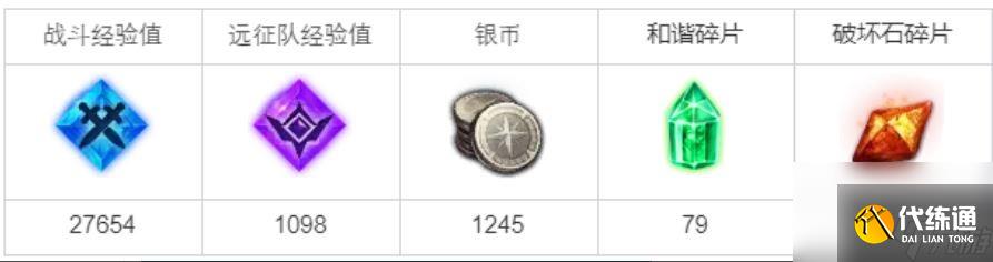 命运方舟费顿山野生蛋糕任务怎么完成