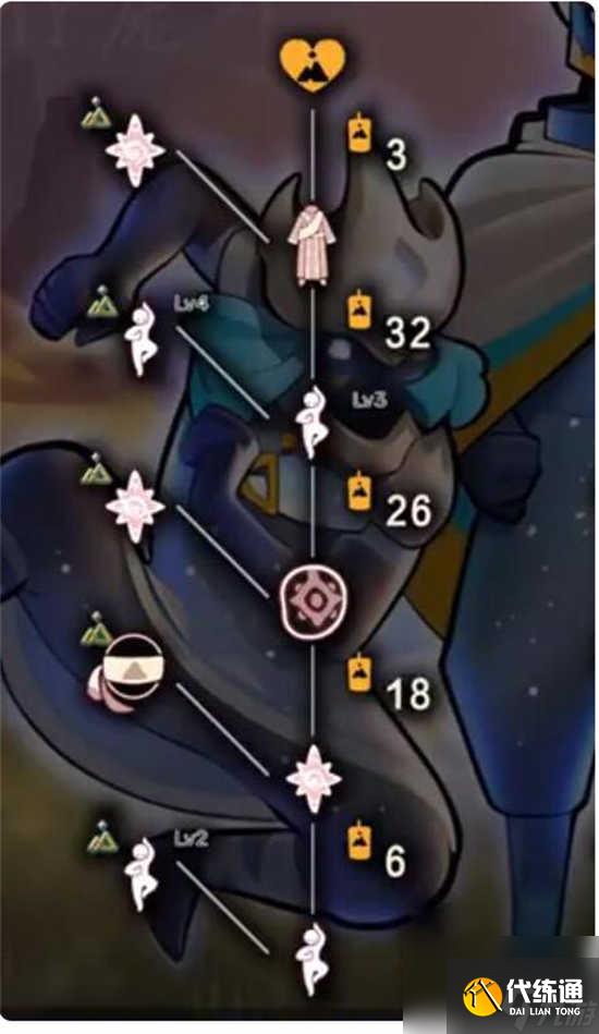 光遇拾光季僧袍获取的方法是什么 光遇拾光季僧袍获取的方法介绍