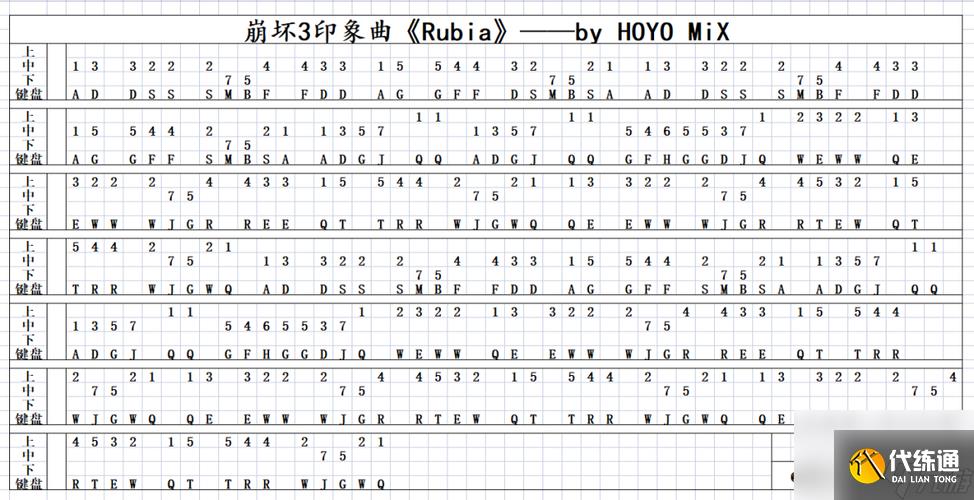 原神琴谱Rubia键位攻略（学习Rubia钢琴曲弹奏，这里有你需要的攻略）