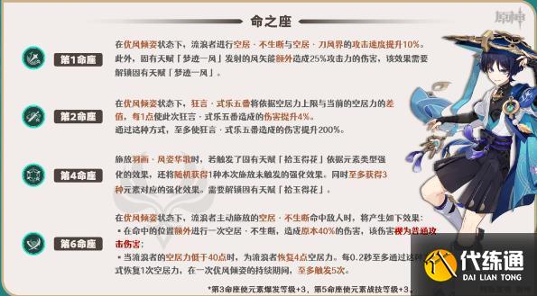 《原神》流浪者命座提升大不大 流浪者散兵命座推荐及伤害提升对比