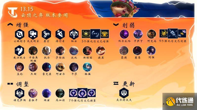 云顶之弈13.15系统改动详解