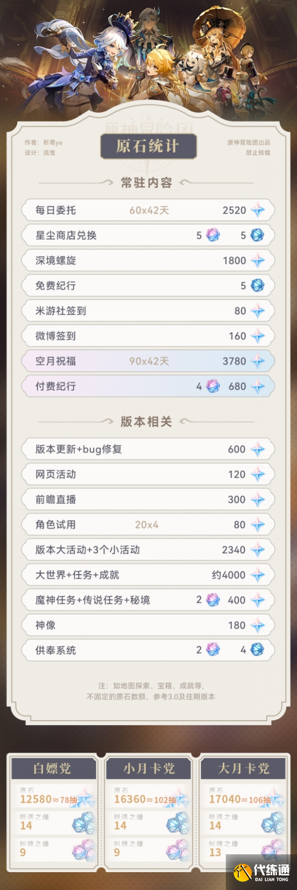 游俠網2