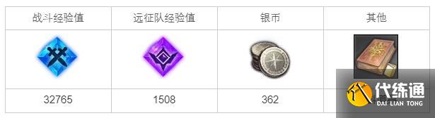 命運方舟殘存的夢幻魔咒任務方法