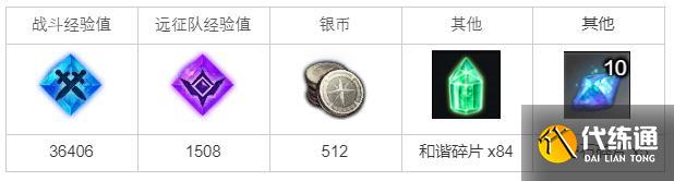 命運方舟森林的記憶風之夢任務玩法