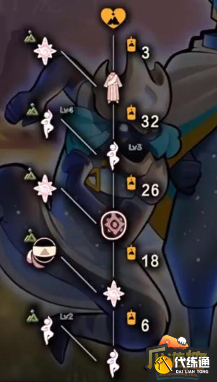 光遇拾光季僧袍获取攻略