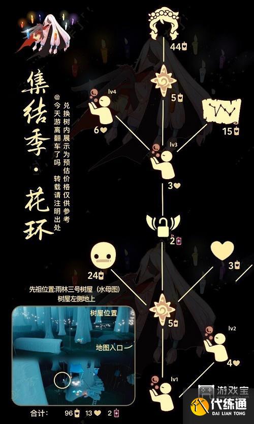 光遇白日梦森林人复刻兑换图2023