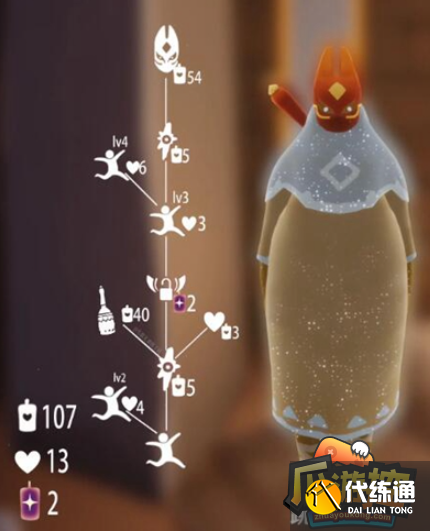 光遇2023音乐节跳跃舞者先祖物品兑换图