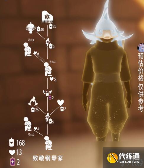 光遇音乐节集体复刻兑换图