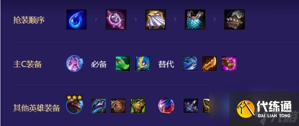 云顶之弈拉莫斯阵容推荐-拉莫斯阵容搭配